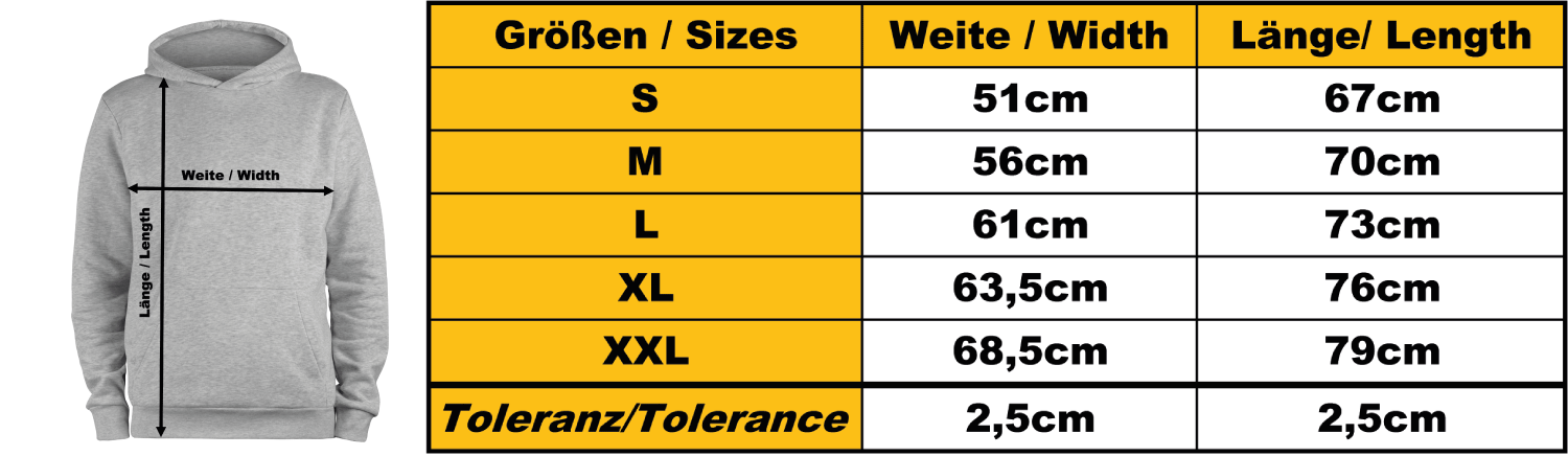 Bild 4 von 4