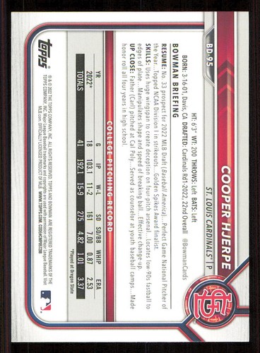 2022 Bowman Draft #BD95 Cooper Hjerpe - Picture 2 of 2