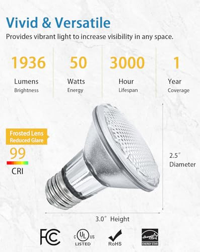 Par20 Flood 50W 120V Light Bulbs, 12Pcs Par20 Halogen Light Bulbs, E26 Medium - Picture 8 of 8