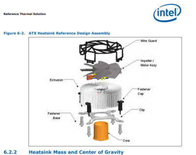 LGA1366 130W i7-970 Extreme Edition i7-960 i7-950 i7-940 i7-920