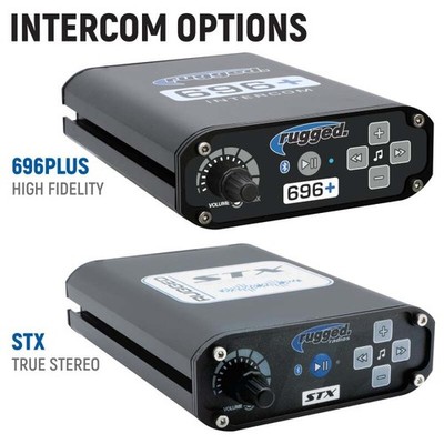 Rugged Radios XP1-696-G1-HK 696 PLUS G1 GMRS Kit Polaris RZR XP XP4 1000 Turbo S