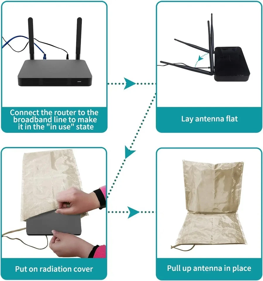 EMF Router Guard or Cover  | Wi-Fi Signal Reduction & EMF Protection - Image 4 of 4