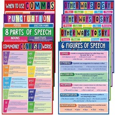 8 Pieces Educational English Posters English Classroom Bulletin Board Decorat...