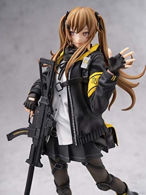 figma Dolls Front Line UMP9 Action Figure #506 Max Factory