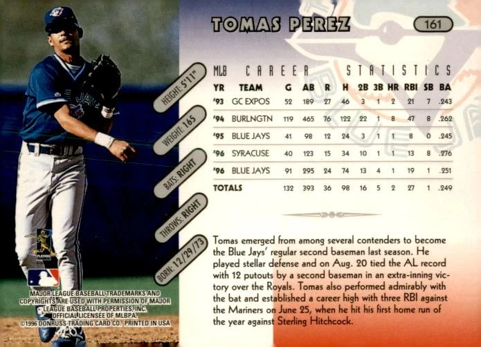 #161 Tomas Perez 1997 Donruss Near Mint or Better - Image 2 of 2