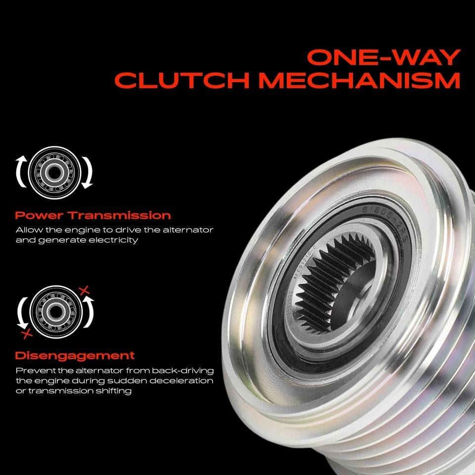 Polea embrague alternador para Volkswagen Jetta 99-15 Golf Passat GTI 6 ranuras CW Foto 4 de 4