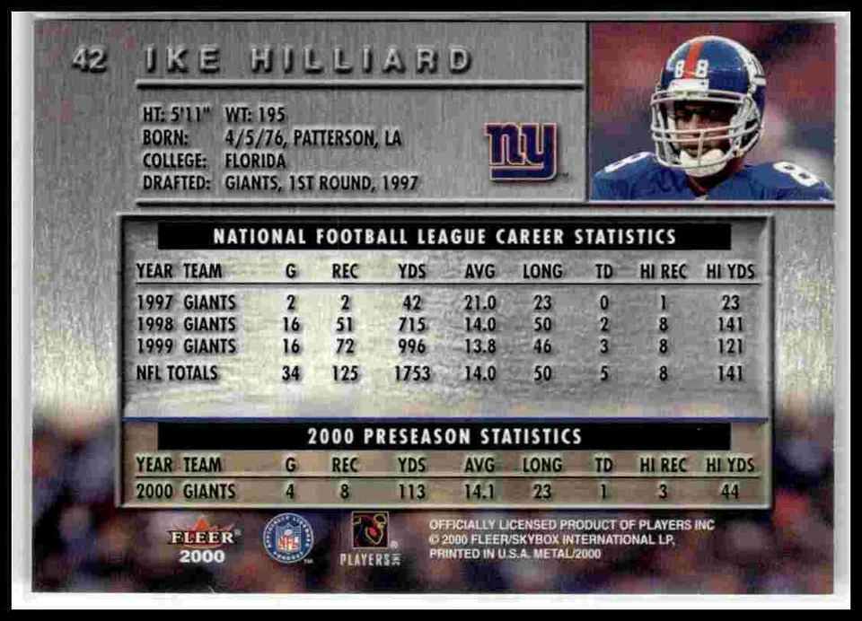 2000 Metal #42 Ike Hilliard - Image 2 of 2