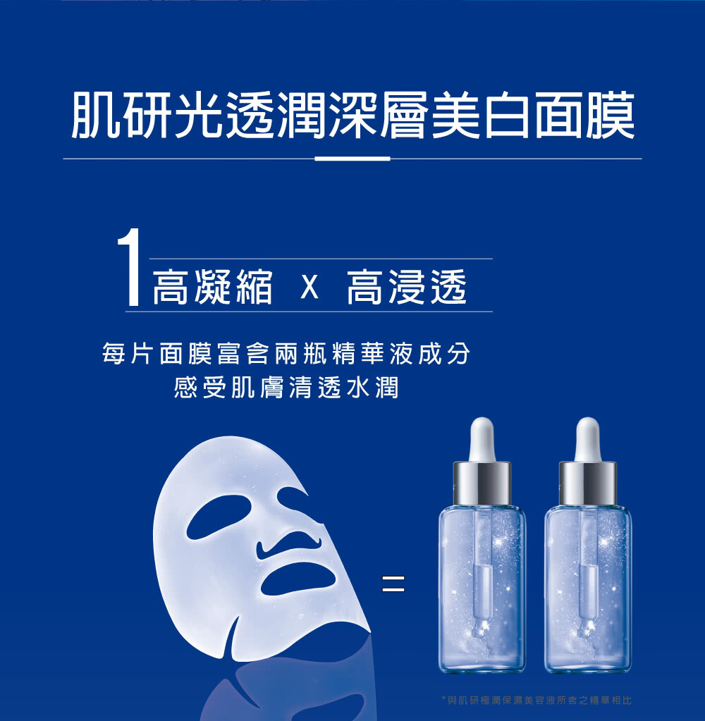 ROHTO HADA LABO] Kotojyun DEEP WHITENING Facial Mask 6pcs