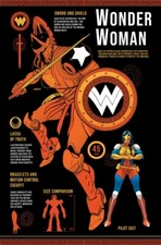 DC MECH #3 - Dan Mora Card Stock Variant - NM - DC Comics