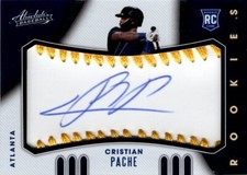 2022 Panini Absolute Baseball Cards Checklist 29