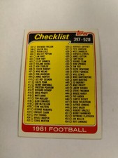 1981 Topps Football Checklist #517
