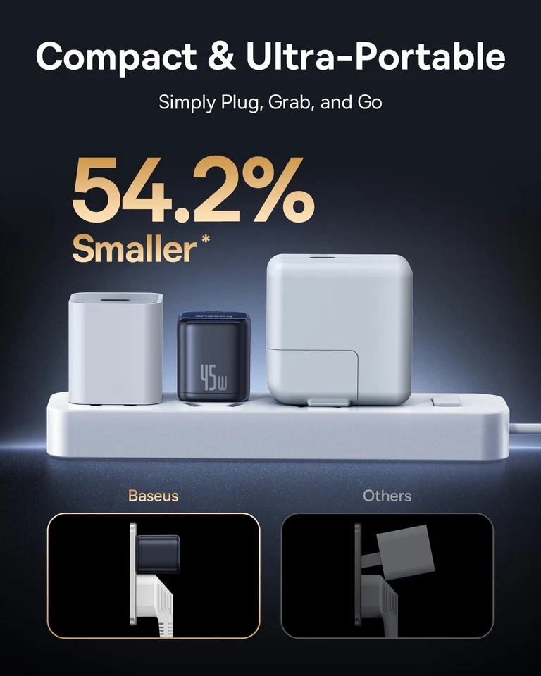 Cargador Baseus 45W, Bloque Cargador PicoGo C1 USB C Carga Rápida, Tipo Compacto... Foto 4 de 4