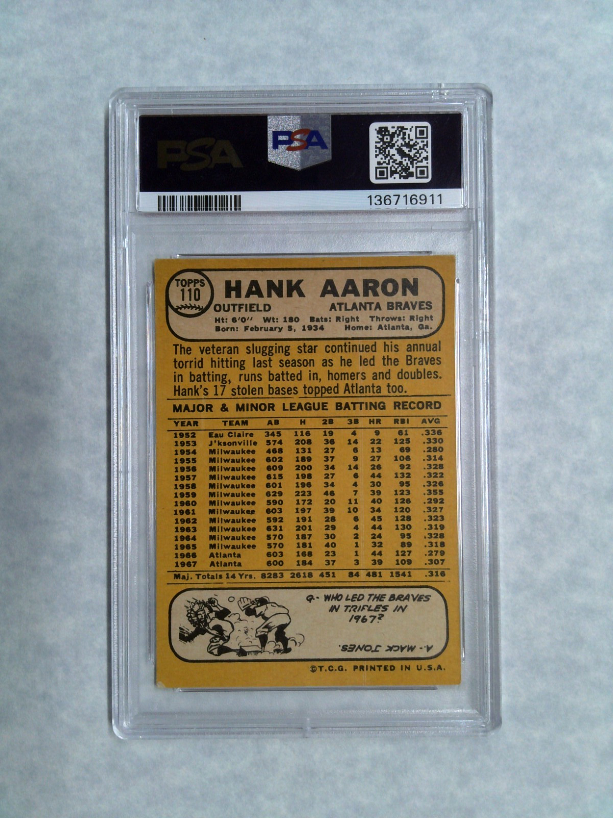 PSA 4 1968 Topps Hank Aaron #110 VG-EX HOF Braves view 2