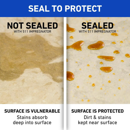 Miracle Sealants 511 Impregnator Penetrating Sealer + Free Shipping - Picture 11 of 23