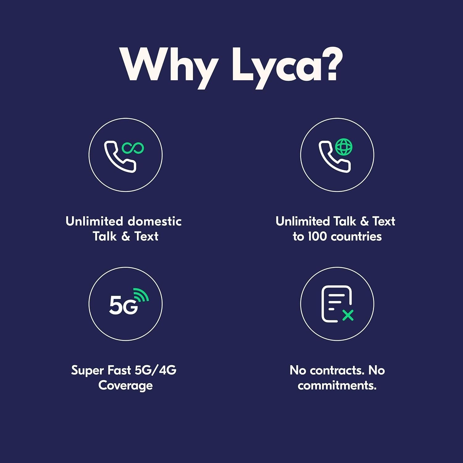 Lyca Mobile USA 5G/4G Prepaid SIM Card Kit | Unlimited Plans Starting at $10/mo.
