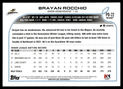 2022 Topps Pro Debut #PD-22 Brayan Rocchio Akron Rubberducks - Picture 2 of 2