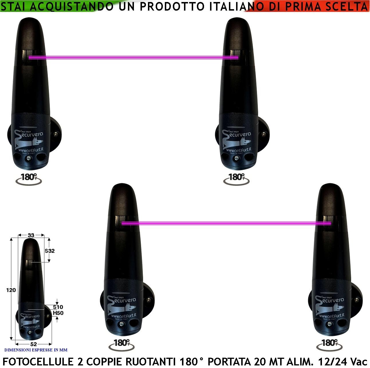 Sicurezza Cancello: 2 Coppie Fotocellule 180° per Bambini e Animali