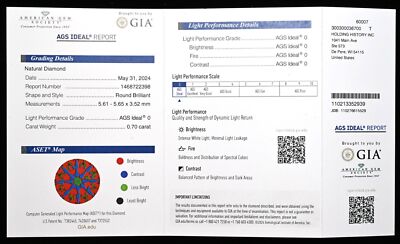 GIA with AGS Ideal Report Diamond (Natural) ct Round E VVS2 