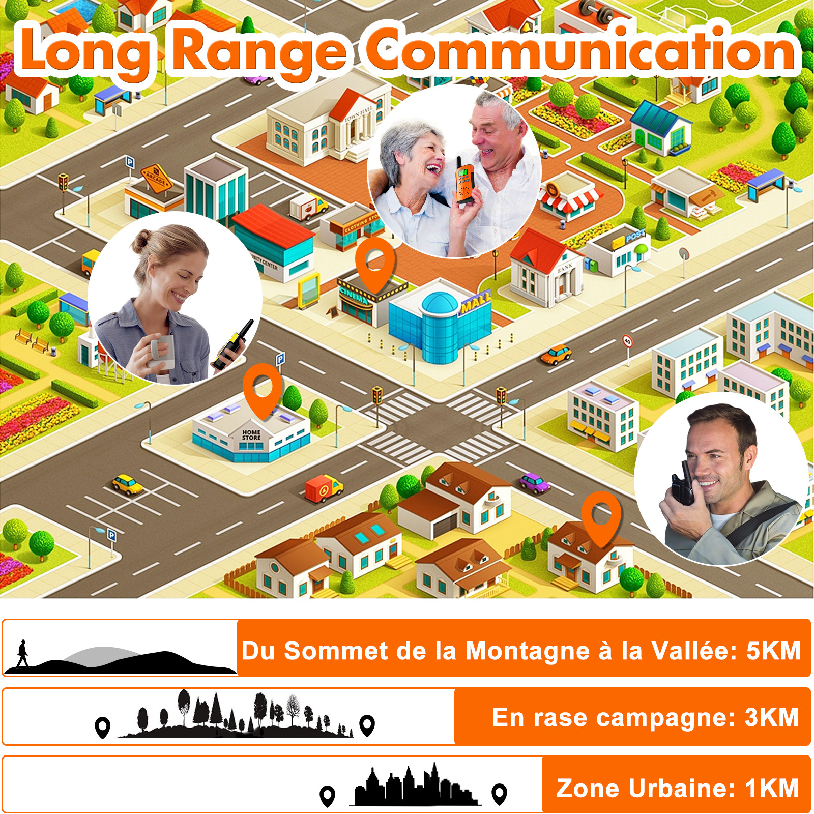 AWANFI Walkie Talkies Rechargeable 3 Pack for Adults Kids, 22 Channel 2 Way LED