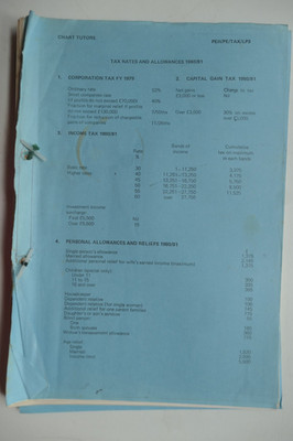 Chart Tutors - PE II - Pre-Examination Course - Taxation