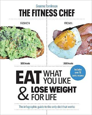 THE FITNESS CHEF: Eat What You Like & Lose Weight For Life - The infographic...