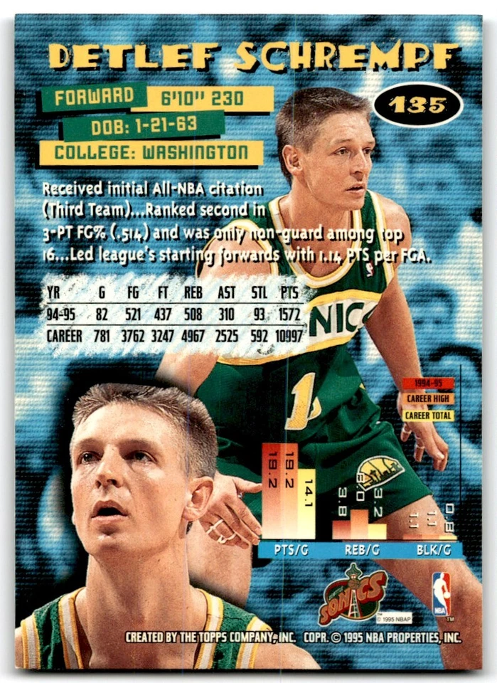 1995-96 STADIUM CLUB DETLEF SCHREMPF SEATTLE SUPERSONICS #135 - Image 2 of 2