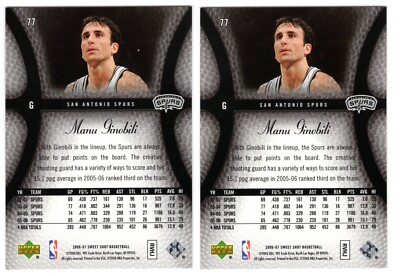 その他 UD Sweet Shot Emanuel Ginobili auto 2) 2006-07 UPPER DECK SWEET SHOT MANU GINOBILI CARD #77 LOT
