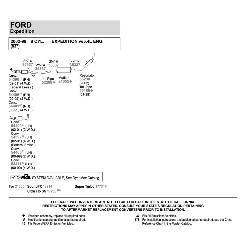 For Ford Expedition 1999-2001 Walker Aluminized Steel Exhaust Tailpipe Foto 3 de 4