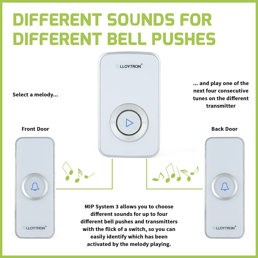 Lloytron MIP3 Wireless Door Bell Kit 32 Melody Mains Chime Unit with