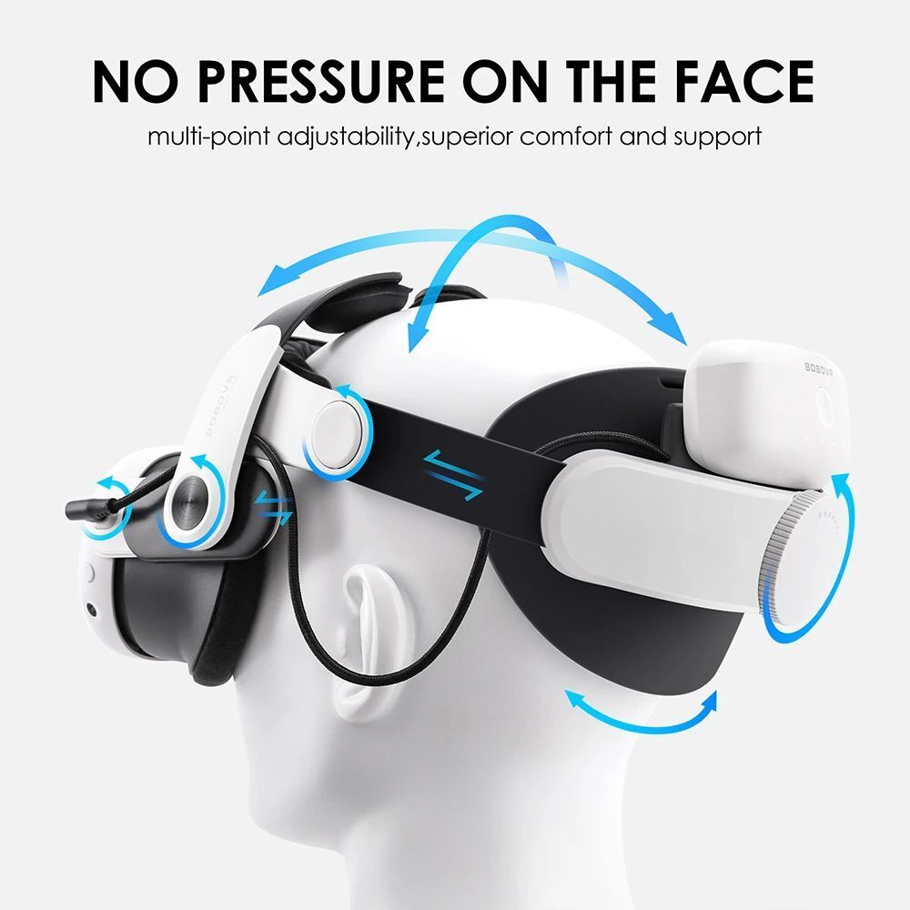 MUST HAVE Accessory for the Meta Quest 3! BOBOVR M3 Pro head strap