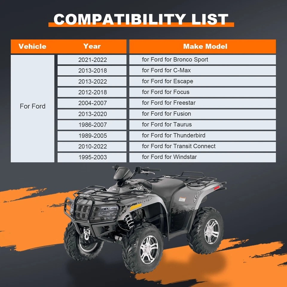 4Pcs 1.25" 32mm Hub Centric Wheel Spacers 5x108 Fit For Ford Escape Focus 13-22 - Image 2 of 4