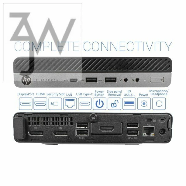 HP ELITEDESK 800 G4 DM MINI PC I5-8500T 512GB SSD 16GB WIN10 WIFI AC Adapter - Image 3 of 4