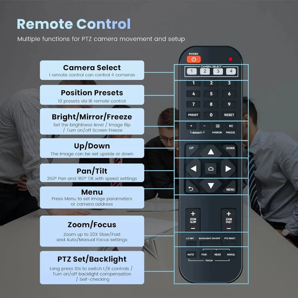 Konferenzkamera mit 10x optischer Zoom LAN USB HDMI IP Live Streaming PTZ-Kamera - Bild 4 von 4