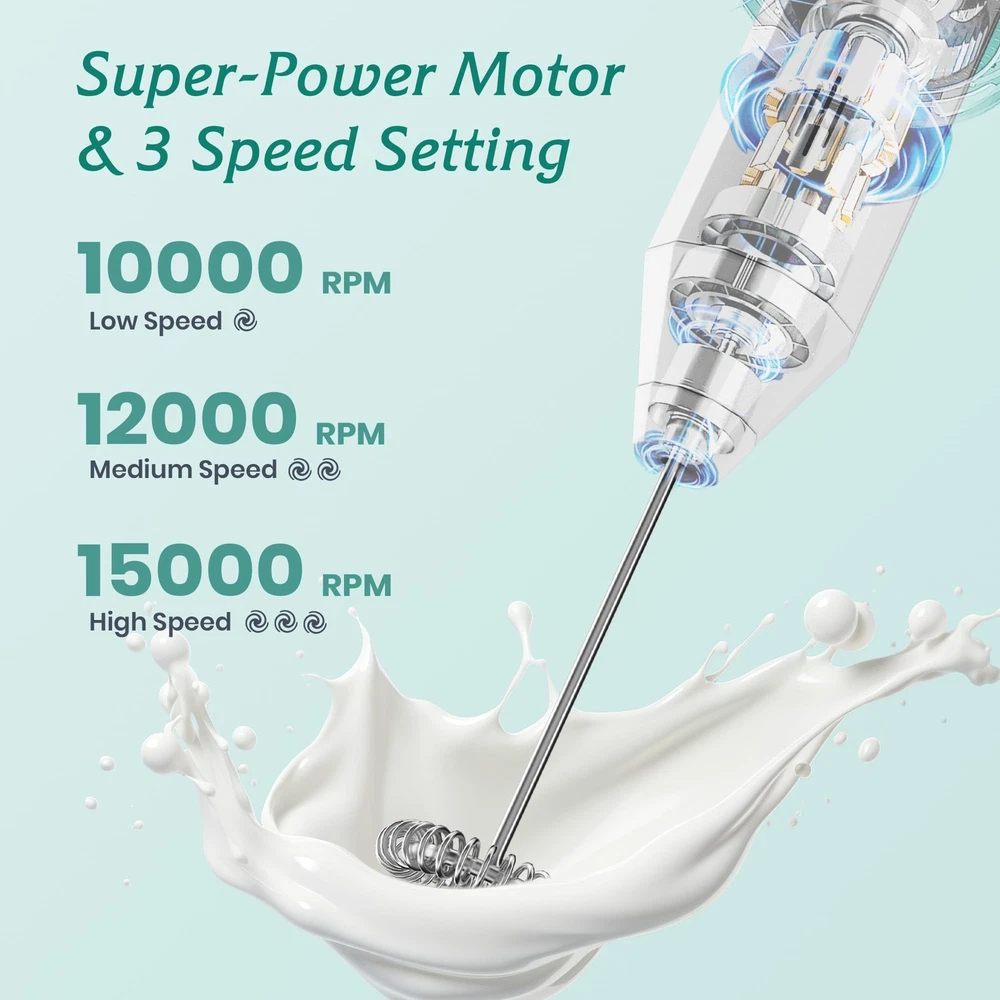 Milk Frother Handheld,USB-C Rechargeable Coffee Frother Wand, Electric drink ...