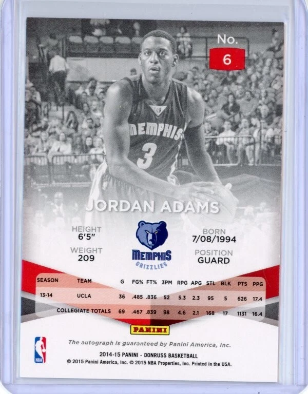 2014 Panini Donruss Elite Status 签名 /249 Jordan Adams #6 新秀签名 RC — 第 2/2 张图片