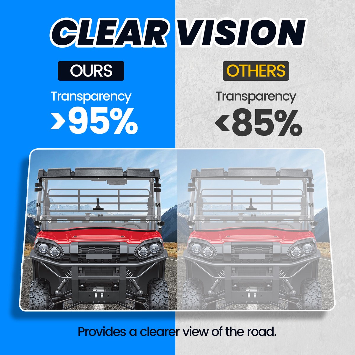 アメリヴィンテージ　MEDI CLEAR WINDOW MULE Amazon.com: Kawasaki Mule Pro MX Full Folding Windshield by