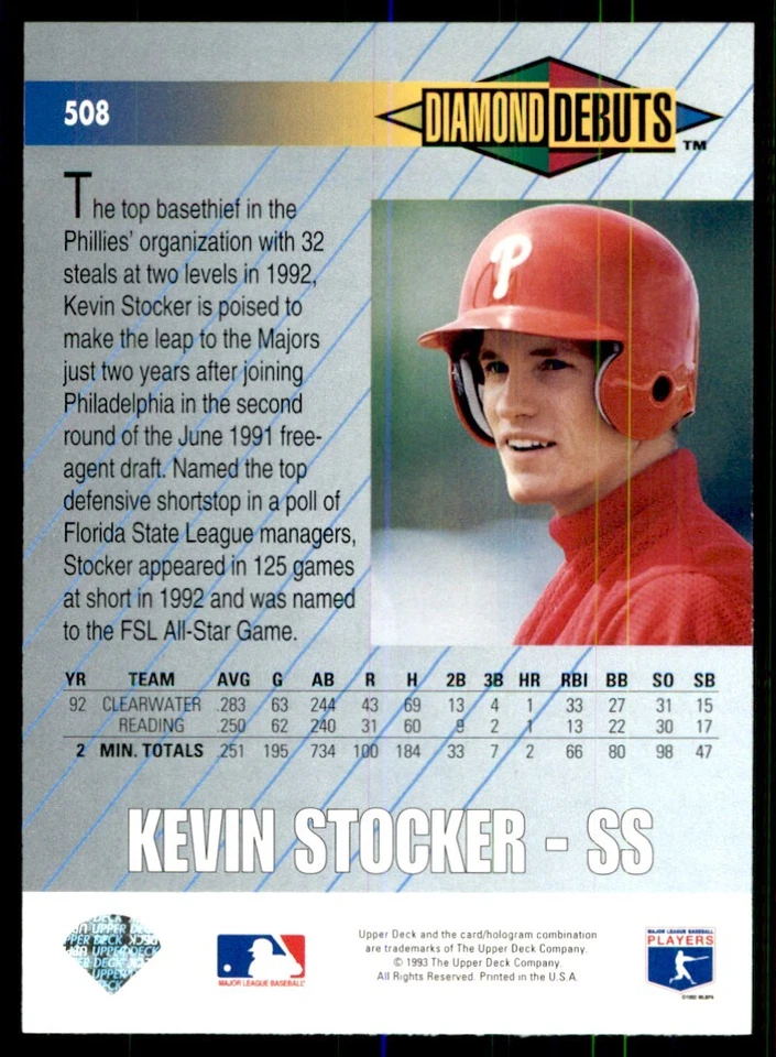 1993 Upper Deck Kevin Stocker Philadelphia Phillies #508 - Image 2 of 2