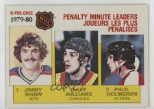 1980 Topps League Leaders Scratched Jimmy Mann Tiger Williams Paul Holmgren 0u2j