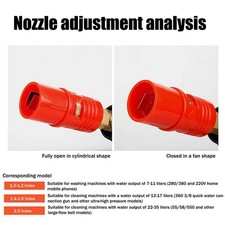 M14*1.5 Ceramic Angle Adjustable High Pressure Washer Nozzle Sprayer Plug