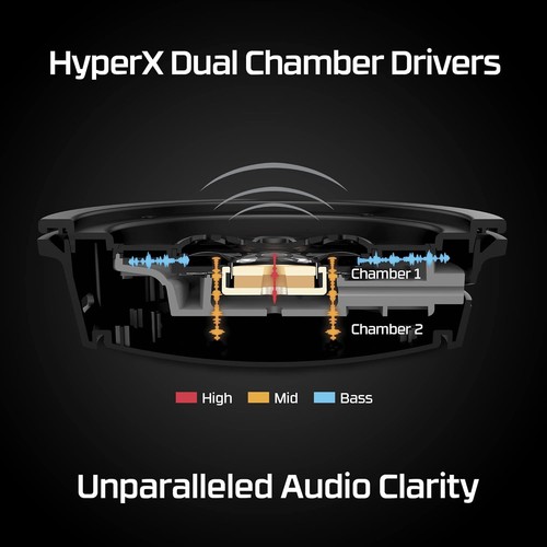 HyperX Cloud Alpha Cuffie Gaming PC Wireless, Memory Foam 300 ore di durata della batteria - Foto 4 di 6