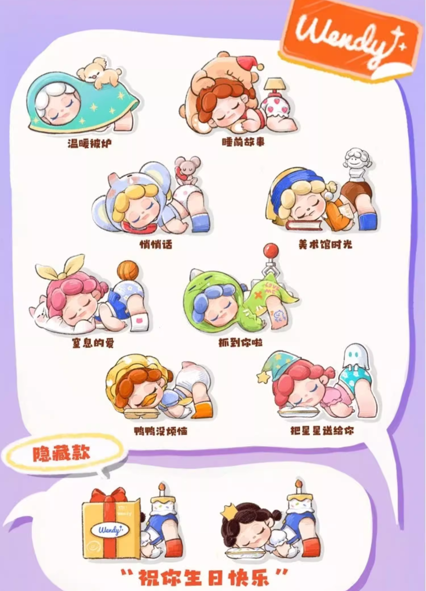 DODO SUGAR Wendy Lucky Day Series Blind Box Confirmed Figure You