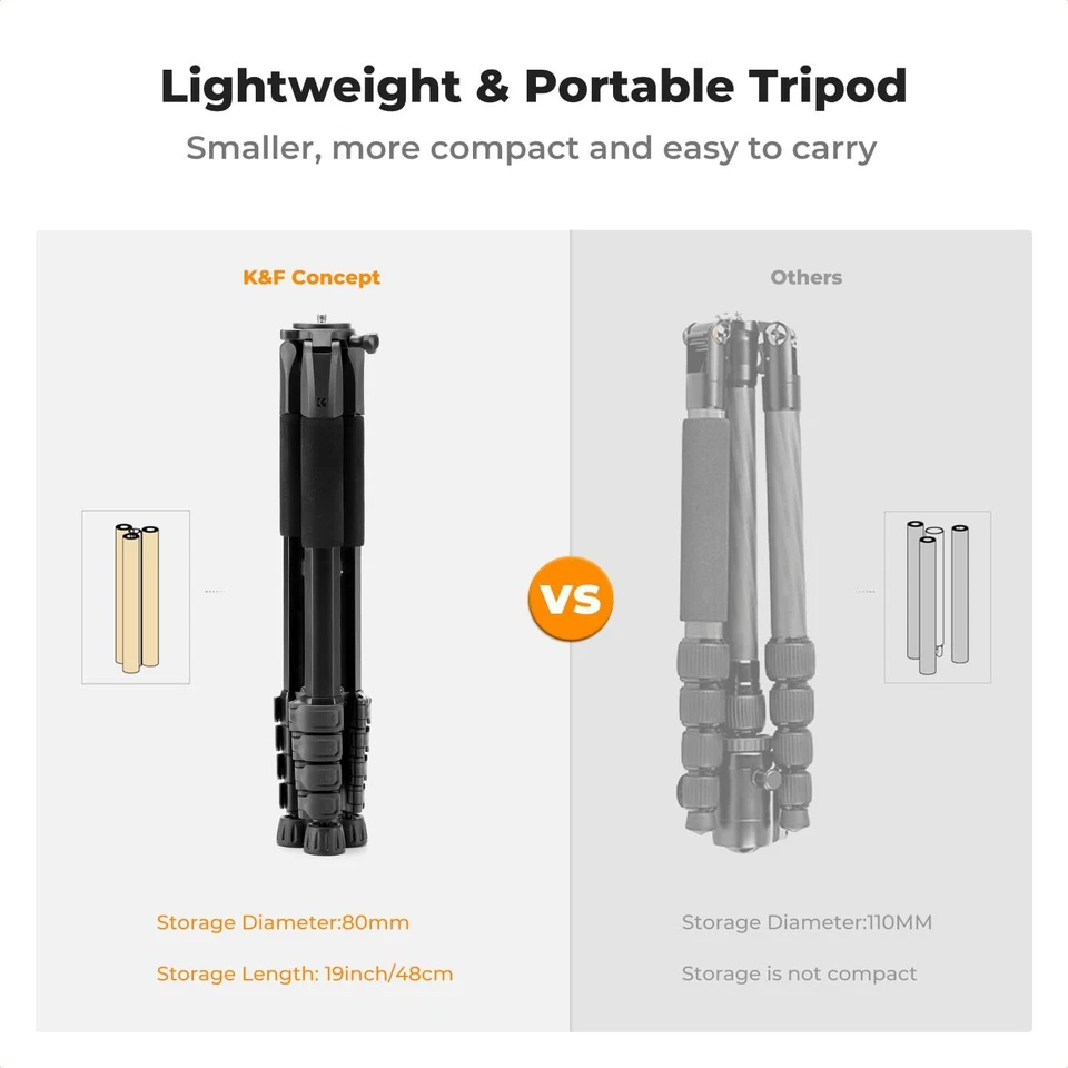 K&F Concept 75" Camera Tripod Lightweight Travel DSLR Tripods for Camera Phone - Image 2 of 4