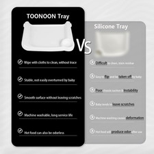 Fast Dining Tray, Indispensable Accessory for Hook on High Chair- Make Meal Easy