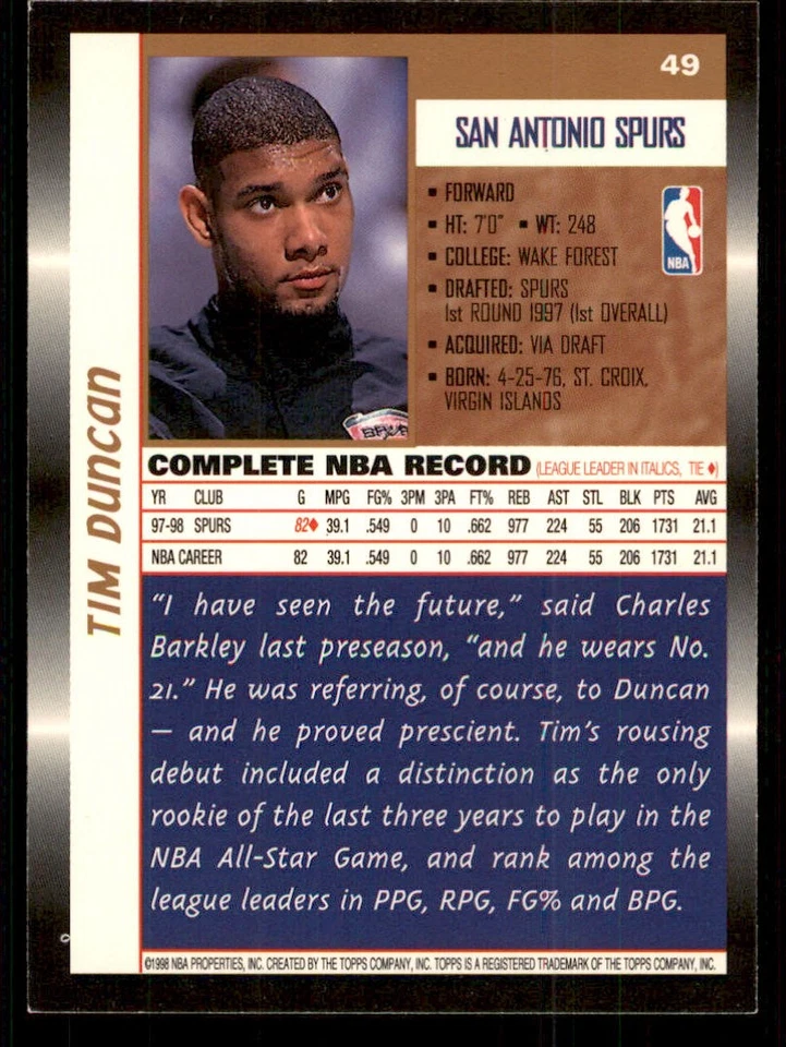 1998-99 Topps #49 Tim Duncan - Image 2 of 2