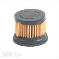 Luftfilter (Spartamet), Ansaugfilter, Luftfiltereinsatz