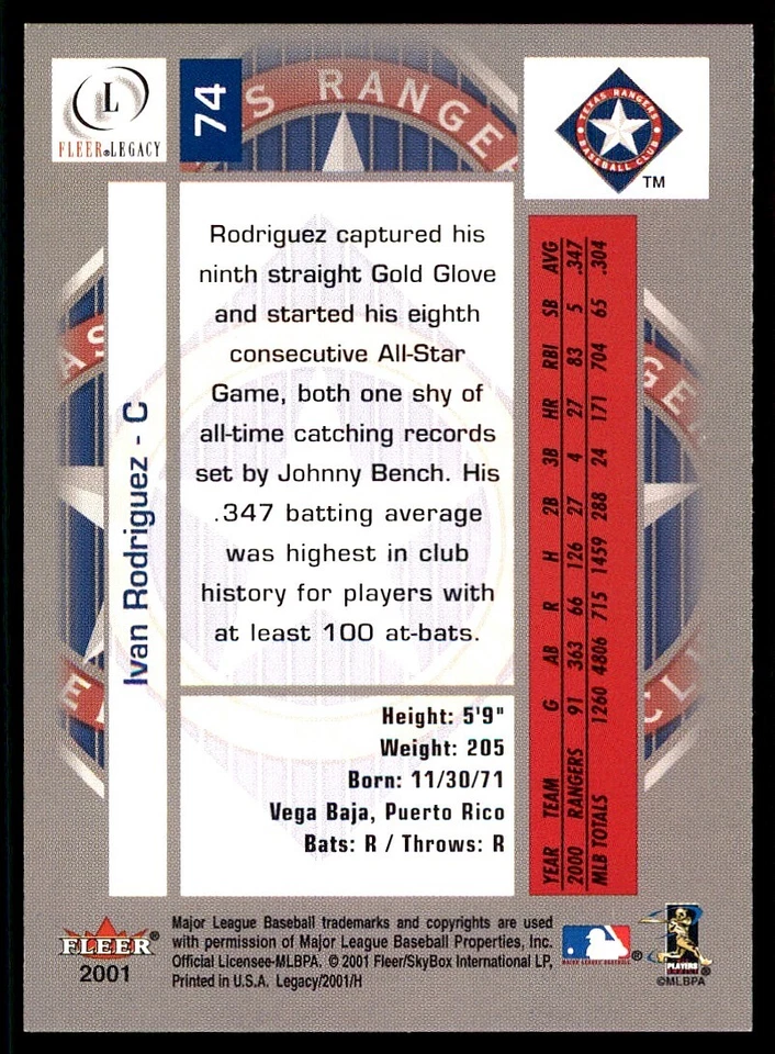2001 Fleer Legacy #74 Ivan Rodriguez - Image 2 of 2