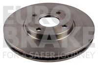 2X Eurobrake Bremsscheibe BelüFtet Ø278Mm FüR Ford Ecosport