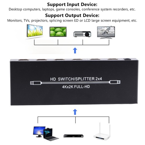 HD Multimedia Interface Splitter 2 In 4 Out 4K HD Switcher With Remote Contr NEW - Afbeelding 2 van 18