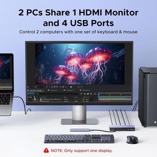 UGREEN USB-C+HDMI KVM Switch 2 in 1 Out 4K@60Hz 5Gbps PC Sharing & 4 USB 3 - NEW - 第 6/9 張圖片