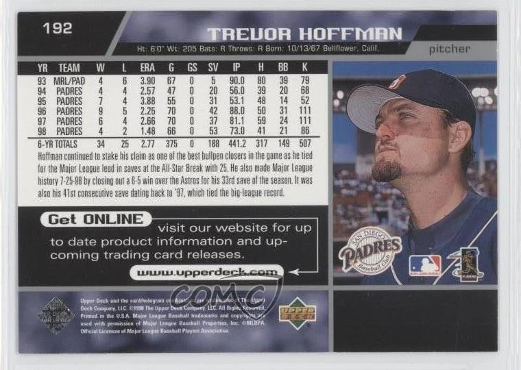 1999 Upper Deck Trevor Hoffman #192 HOF - Image 2 of 2